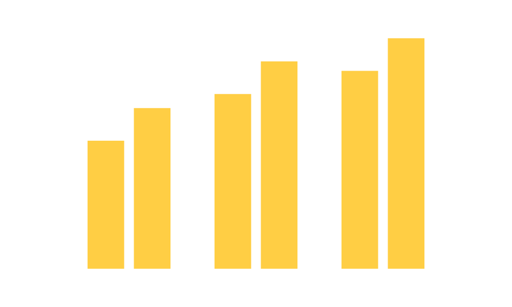 Is deposit statistics anything for you?