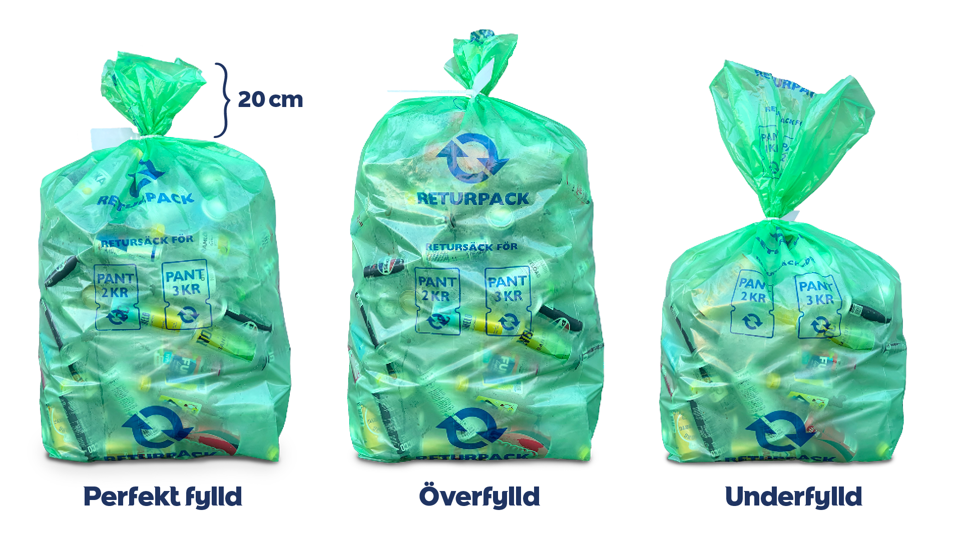 Bild på föreningssäckar.